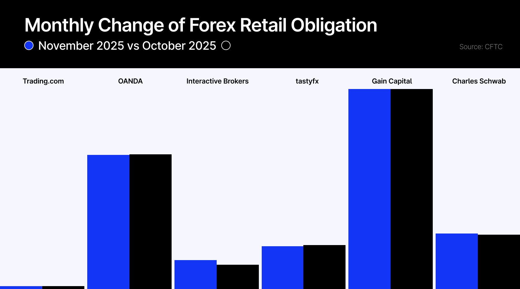 fx deposits_id_afb928cf-7a87-42d7-8951-5111d66aa99b_original.jpeg fx deposits_id_afb928cf-7a87-42d7-8951-5111d66aa99b_original.jpeg